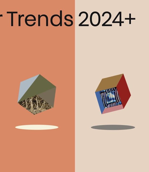 NCS Colour Trends 2024+